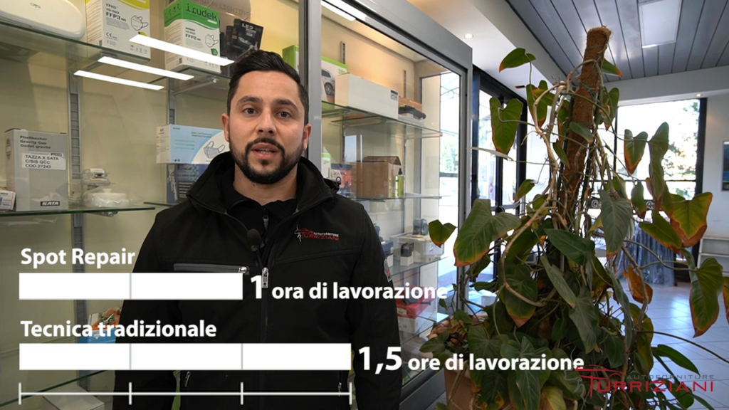 Come applicare la tecnica dello Spot Repair in maniera corretta.